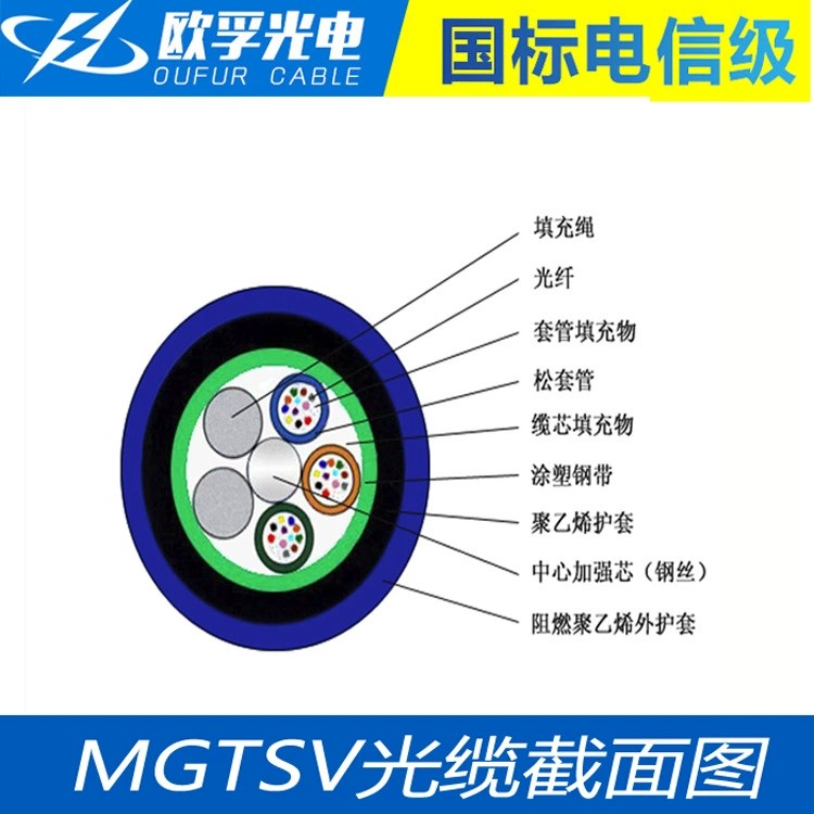 MGTSV-36b1 36芯单模层绞式矿用光缆